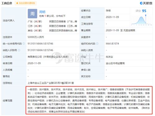 一圖流 馬云又有新動作，出手5億在上海設立阿里云公司，聚焦信息系統運行維護服務